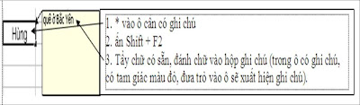 Tạo ghi chú trong Excel