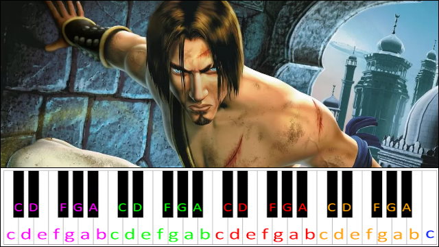 Prelude Fight (Prince of Persia: The Sands of Time) Piano / Keyboard Easy Letter Notes for Beginners