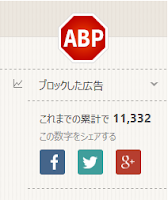 blog.fujiu.jp Firefox の Adblock Plus 3.0 でフォローしてないツイートを表示しない方法