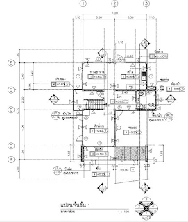 บ้านต้านแผ่นดินไหว บ้านชั้นเดียว 3 ห้องนอน 2 ห้องน้ำ 1จอดรถ