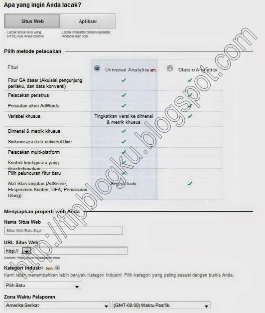 Cara Daftar Google Analytic di WEBMASTER TOOL