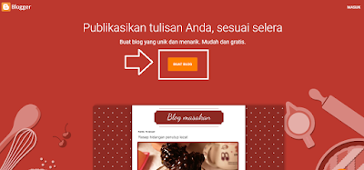 Cara Mudah dan Sederhana Membuat Toko Online