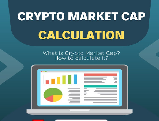 How to calculate market cap?