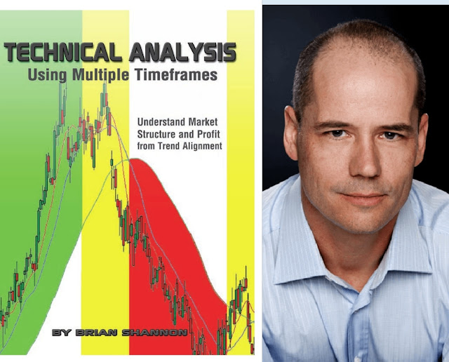 Technical Analysis Using Multiple Timeframes by Brian Shannon