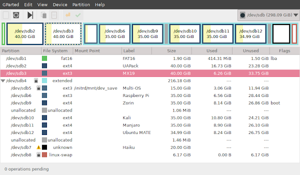 Multiboot Linux OS on ASRock gparted partition screenshot