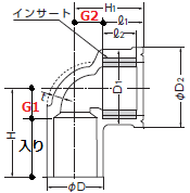 金属入給水栓エルボの寸法表