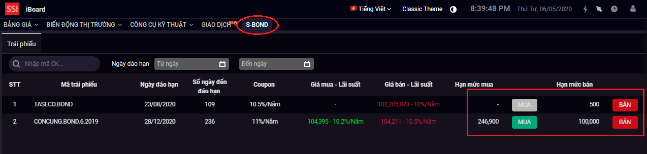 Hướng dẫn mua trái phiếu SBond trực tuyến trên iBoard SSI