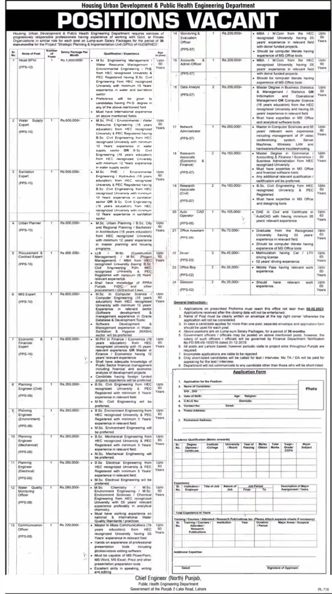 Latest Advertisement of Public Health Engineering Department Punjab (PHED) Jobs 2023