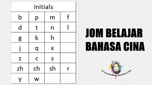 jom belajar bahasa cina