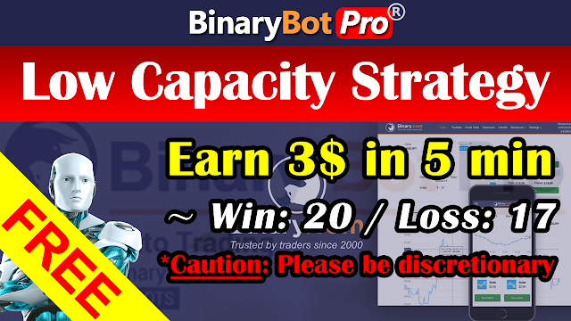 Low Capacity Strategy | Binary Bot | Free Download