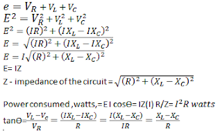 Series RLC formula's