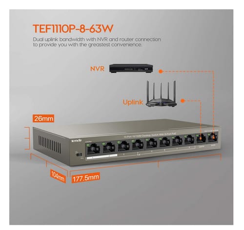Tenda TEF1110P 10-Port 10/100 Mbps PoE Switch