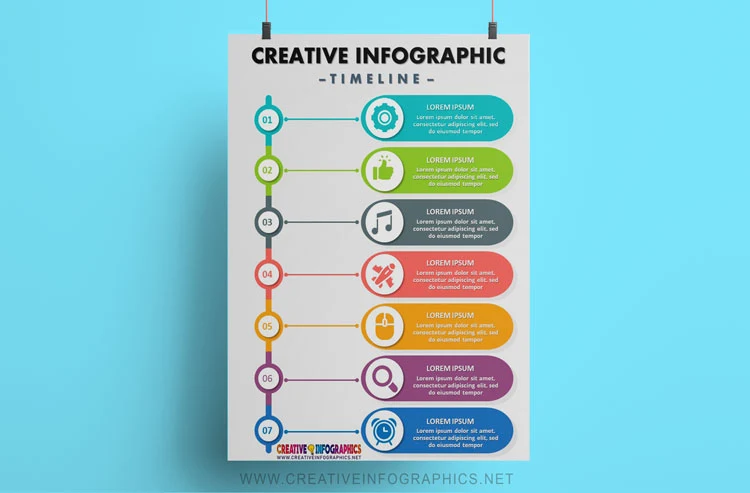 Timeline infographic with big icons