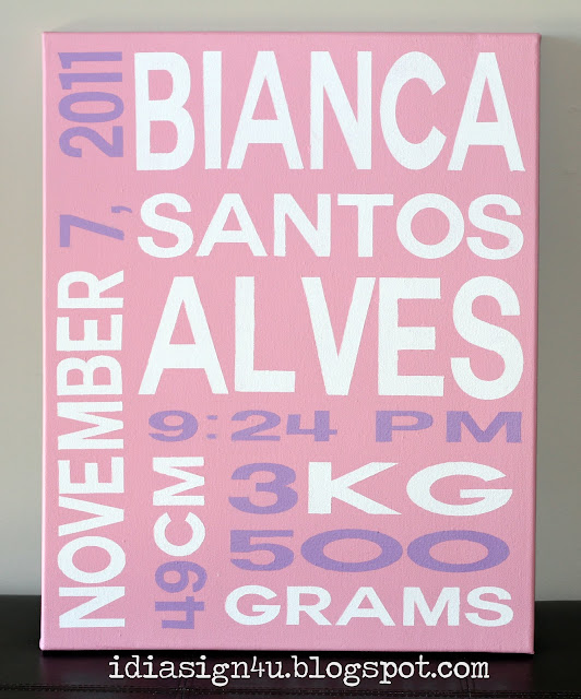 DIY Personalized Word Art | Binca's Birth Announcement Painting by ilovedoingallthingscrafty.com