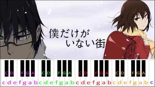 Re:Re: (Erased Opening) Piano / Keyboard Easy Letter Notes for Beginners