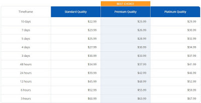 essayontime prices