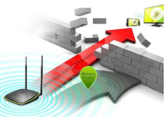 Cara Meningkatkan Kekuatan Sinyal Wifi 