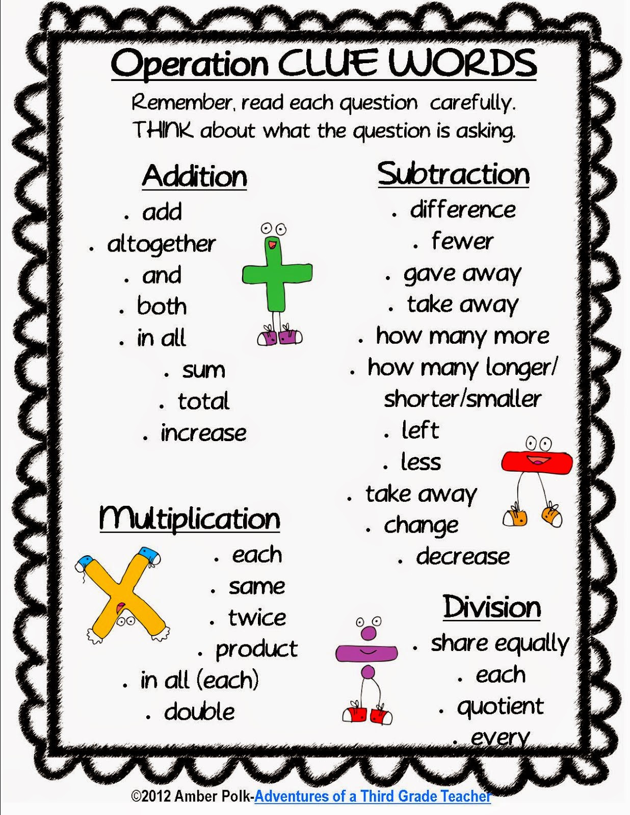 Keywords For Math Operations Chart Keywords For Math Operations Chart