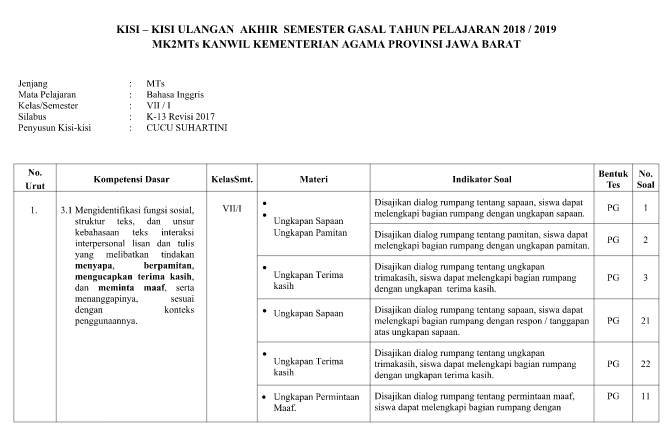  Soal  Ujian  Kelas  7  Semester  1  2020 Bahasa  Inggris  Kunci 