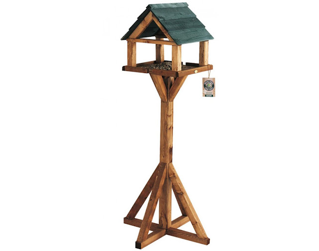 Birdhouse Feeder Plans