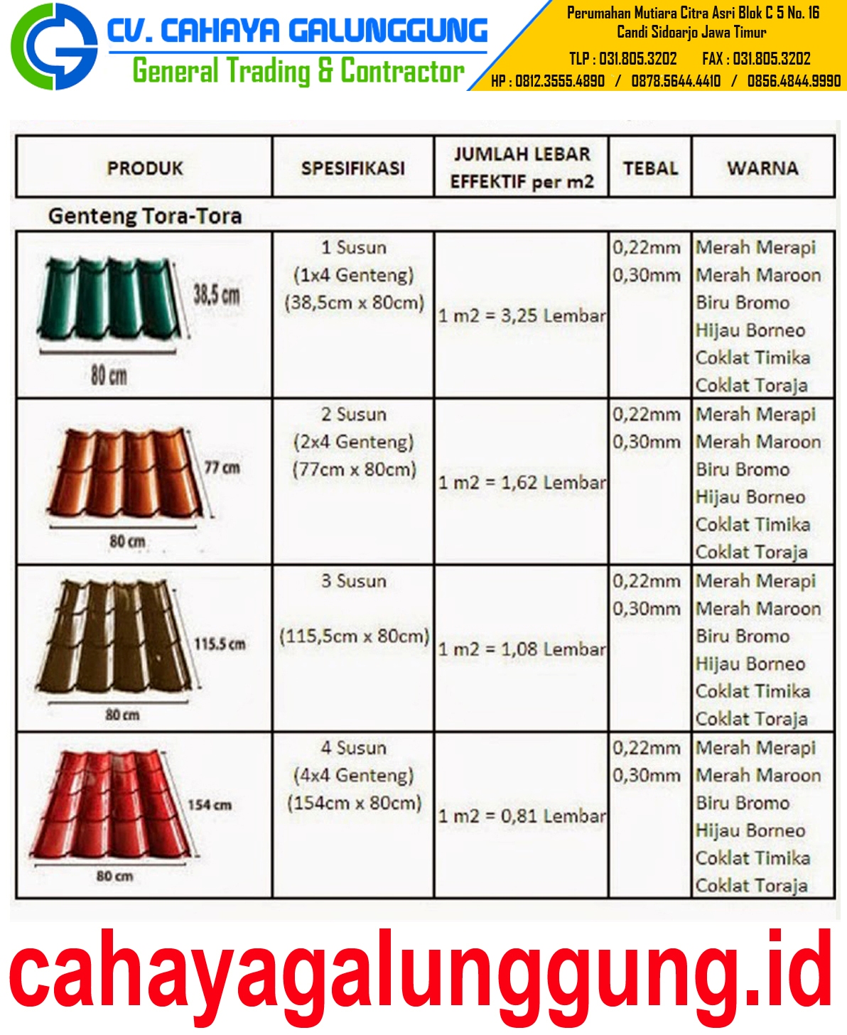 Genteng Metal Tora Tora Harga Genteng Metal 2022 Harga 