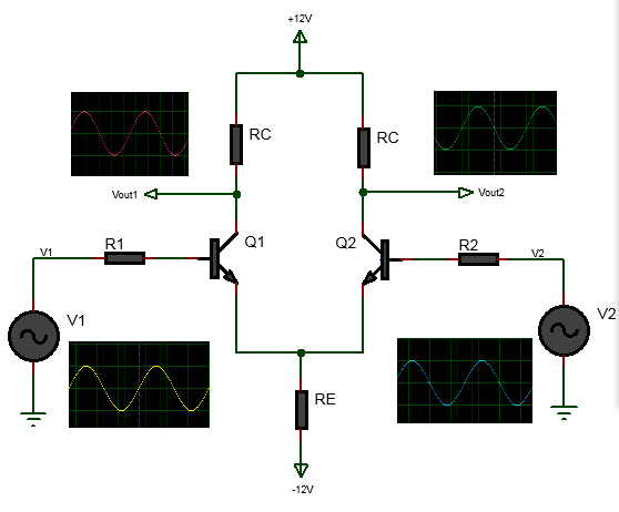dual input balanced output differential amplifier circuit diagram with waveform