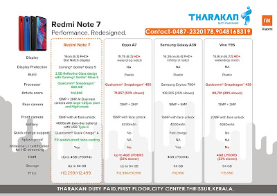  redmi mobiles thrissur | Tharakan duty paid shop