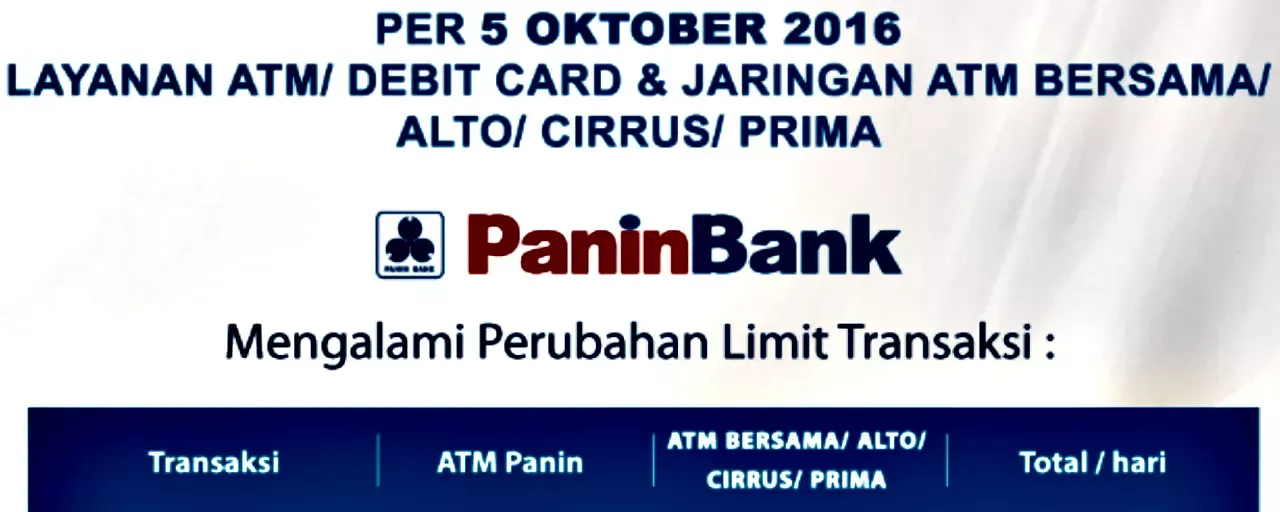 Limit transfer ATM Panin / Hari