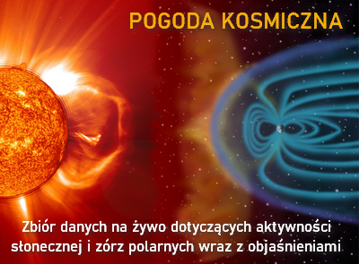 Przejdź do podstrony POGODA KOSMICZNA - zbiór aktualizowanych na żywo danych dotyczących aktywności słonecznej i geomagnetycznej, w tym intensywności i zasięgu występowania zórz polarnych wraz z objaśnieniami na temat ich interpretacji.