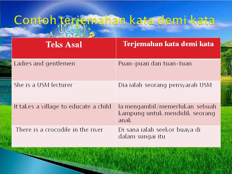 TERJEMAHAN ARAB~MELAYU~ARAB: Kaedah Terjemahan