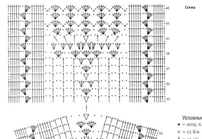 Crochet Patterns