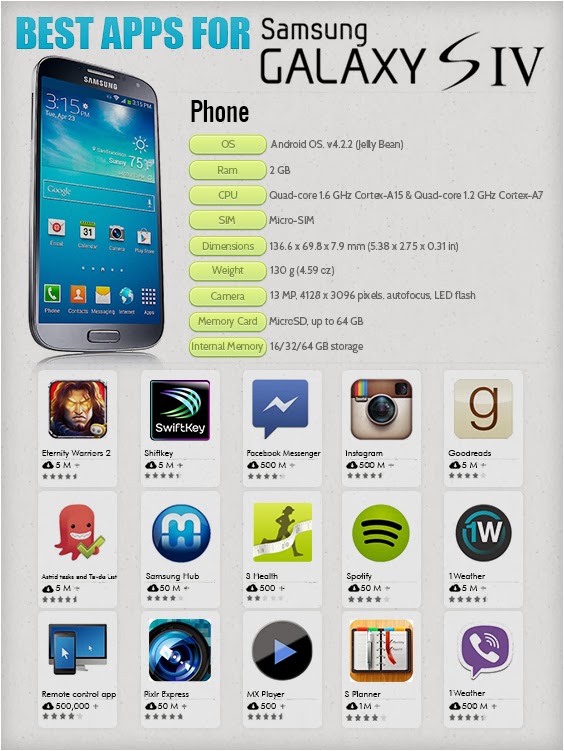 samsung s own native best apps known as s apps have been greatly ...