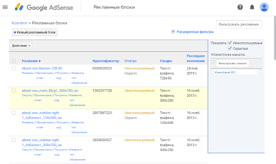 Рекламные блоки  Статусы Неиспользуемый и Скрыто