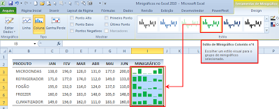 Minigráficos, Excel, 2010, 2013, gráficos, análises
