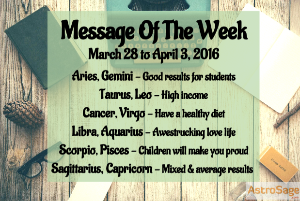 Weekly horoscope 2016 from March 28th to April 3rd is here