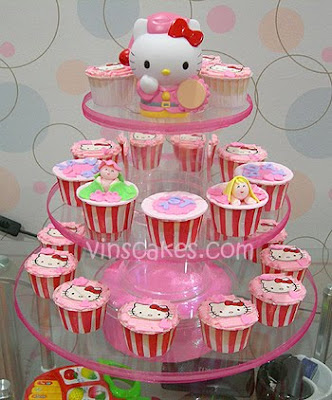 Homemade Hello Kitty Birthday Cake. For my niece's first birthday I decided