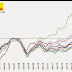 Great Graphic:  UK Housing Market Problem?  