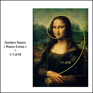 Golden Ratio Pada Lukisan Monalisa