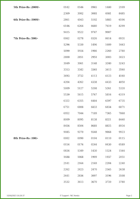 kr-605-live-karunya-lottery-result-today-kerala-lotteries-results-10-06-2023-keralalotteries.net_page-0002