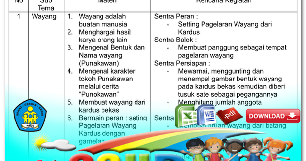Contoh Daftar Isi Tari - Contoh L