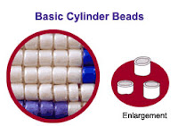 Cylinder Comparison