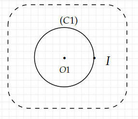 (C1) دائرة مركزها O