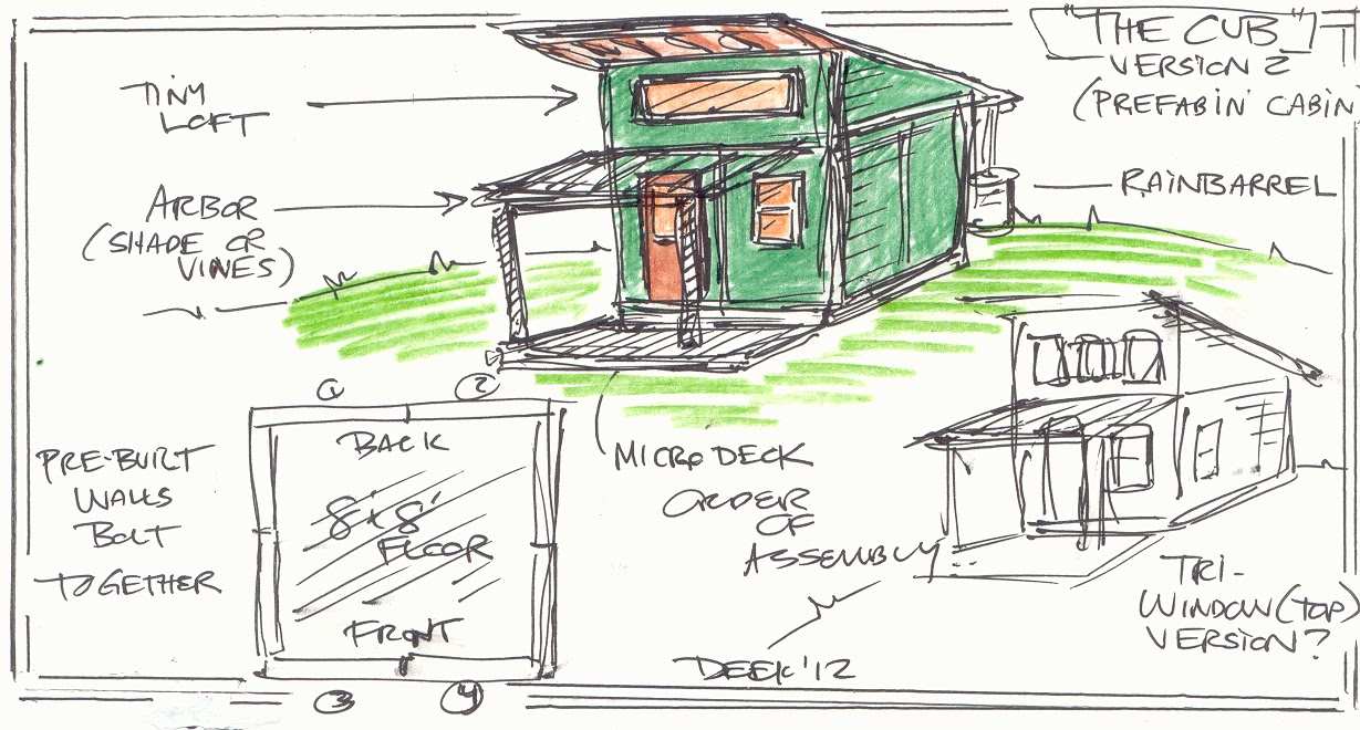 Micro Cabin Plans
