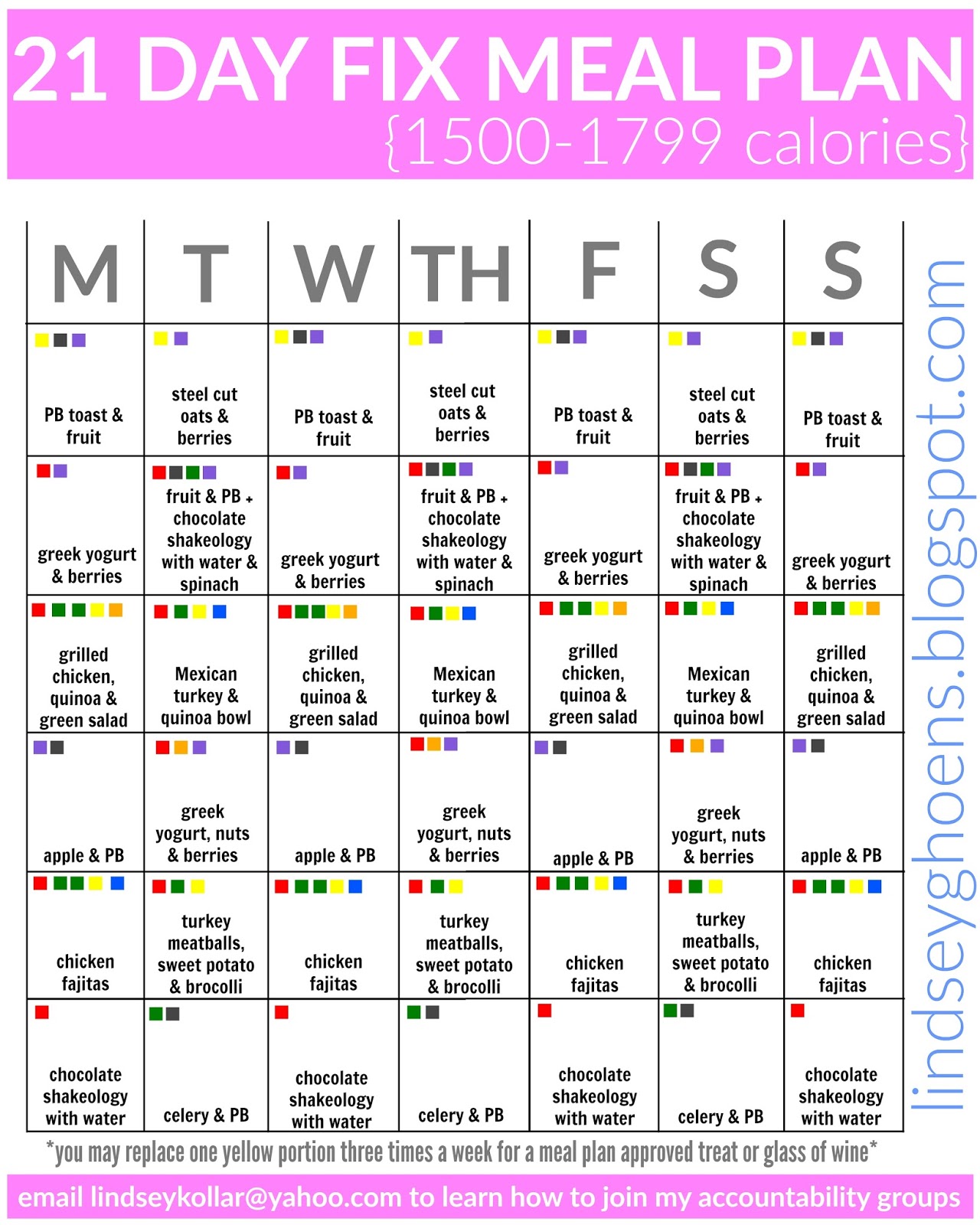 21 day fix meal plan without shakeology 1800 calories