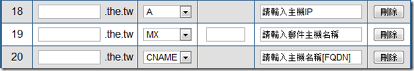 DNS 代管設定 A MX CNAME Hinet 中華電信 網域註冊