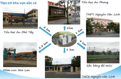 Tiện ích khu vực quanh Nhà ở xã hội: căn hộ trả góp HQC Plaza tại TPHCM