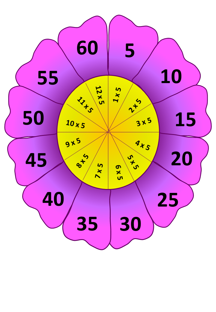 Matematik Bukan Sekadar Kira-kira "Logical Thinking and 