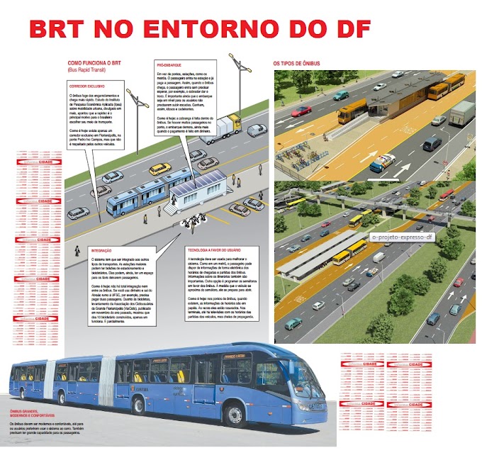 Governo busca BRT para beneficiar o entorno do DF