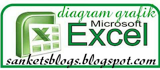 Cara Membuat Diagram Grafik Pada Microsoft Excel Lengkap