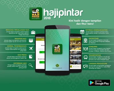 Kementerian Agama menghadirkan kembali layanan berbasis digital pada musim haji tahun  Aplikasi Haji Pintar 2018 Sudah Tersedia di Playstore